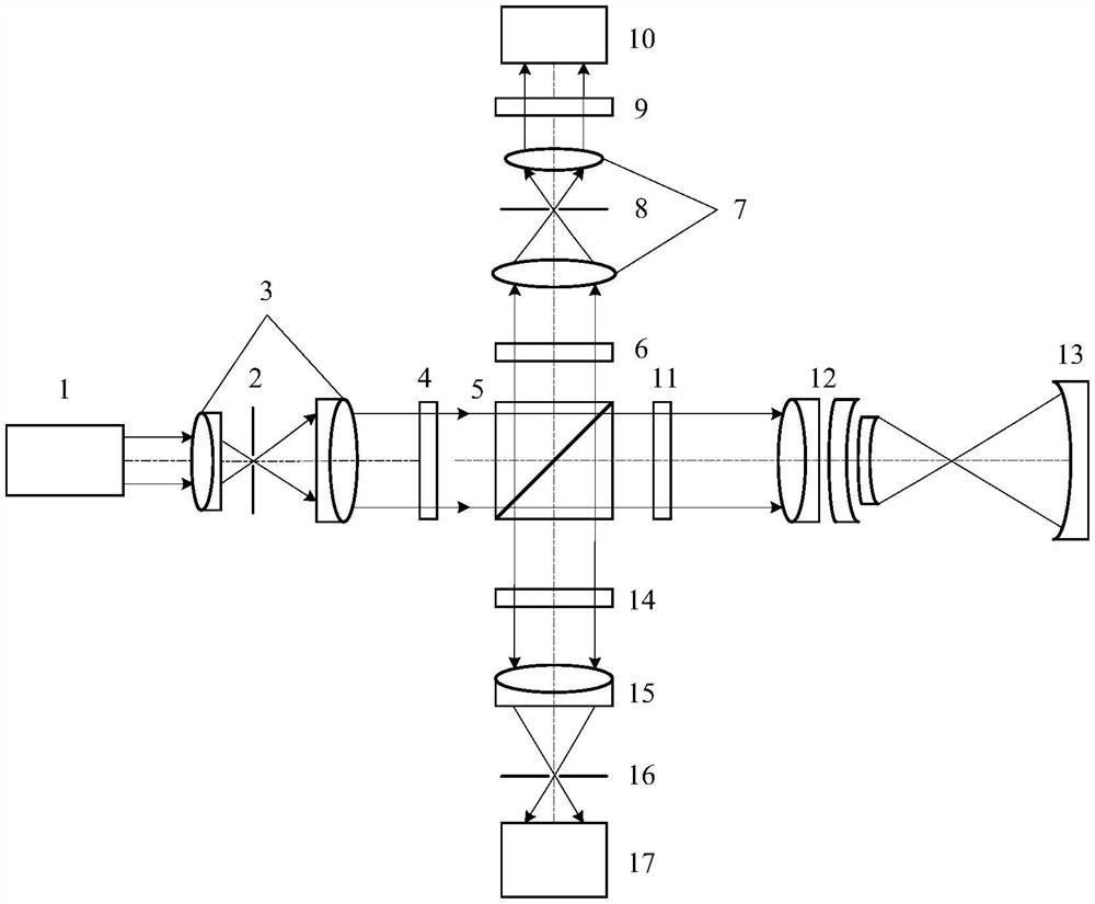 基于液晶空間光調(diào)制器的空間移相動態(tài)干涉儀及其應(yīng)用