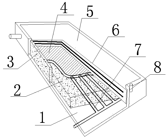 風(fēng)光能源熱泵系統(tǒng)