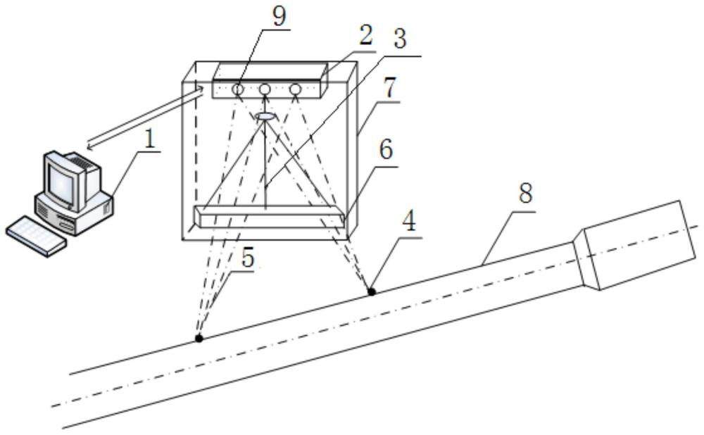 空間三坐標法檢測火炮身管射擊狀態(tài)下指向性裝置及方法