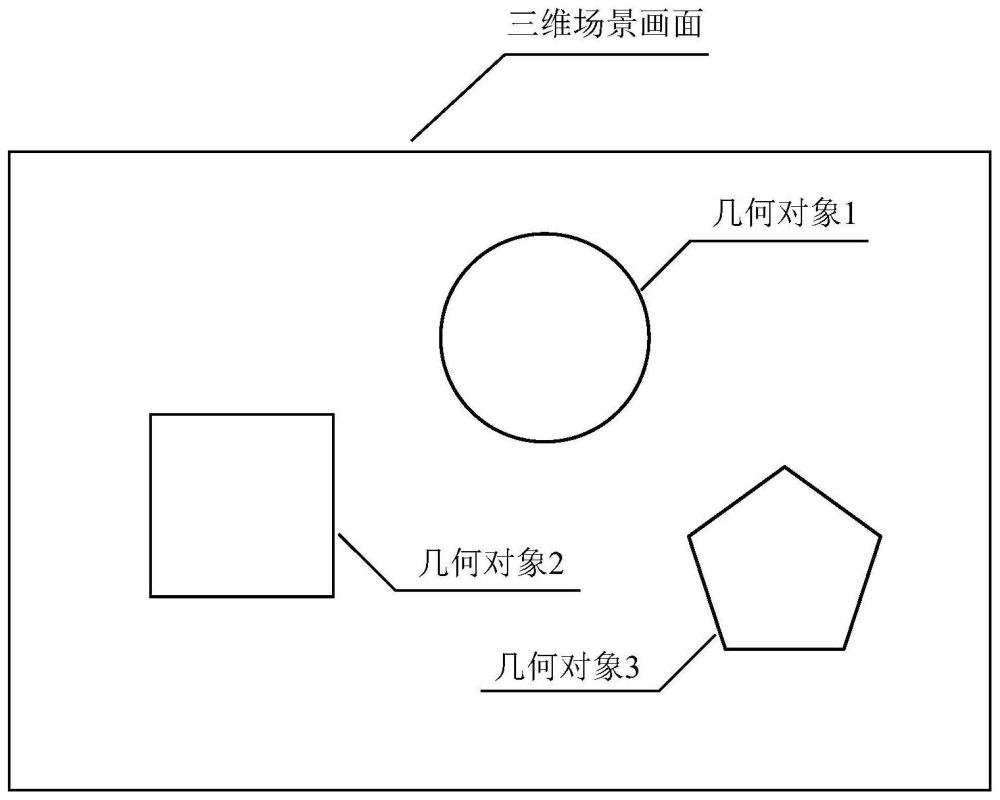 基于對象視覺顯著性的3D幾何模型細(xì)節(jié)層次自適應(yīng)選擇方法