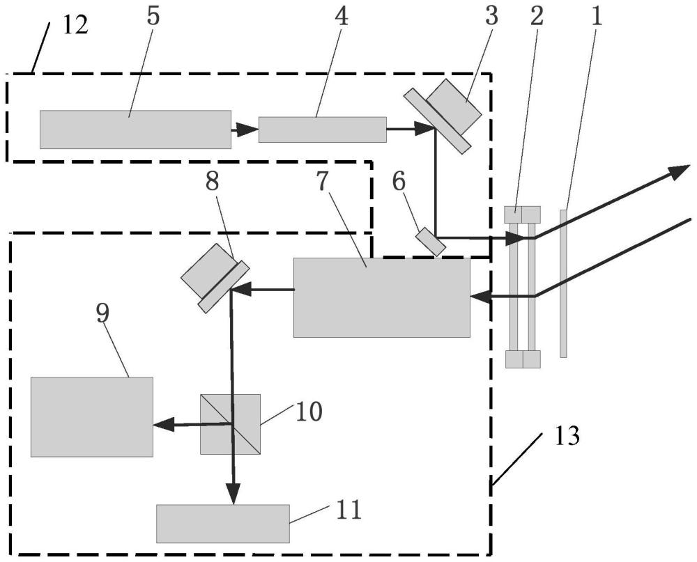 一種基于液晶光柵的同波長激光通信終端、方法與系統(tǒng)