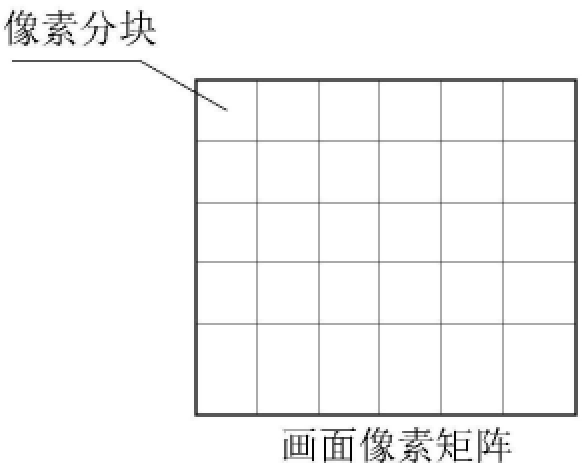 GPU并行光線跟蹤集群的繪制任務(wù)動態(tài)均衡分配方法