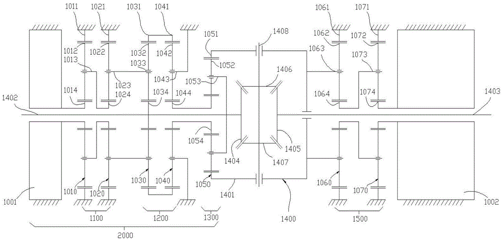 一種帶有轉(zhuǎn)矩定向分配功能的電動差速器