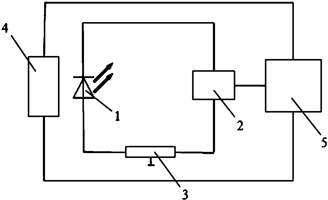 一種安全可控的紫外光照箱