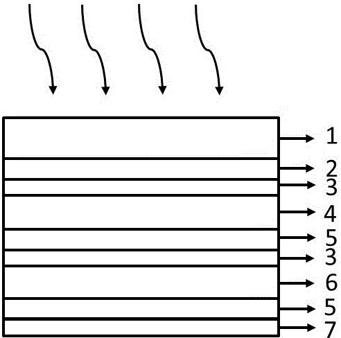 一種銻基雙結(jié)疊層太陽電池的制備方法