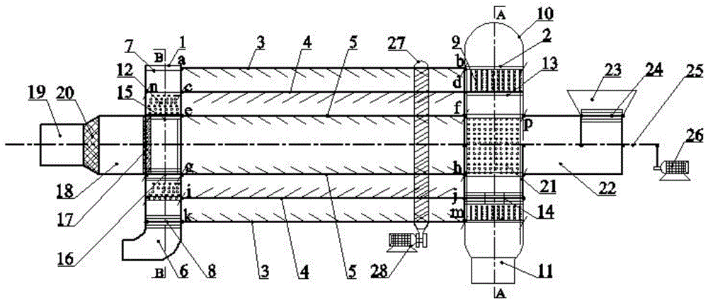 一種中低風溫三層滾筒逐級干燥裝置