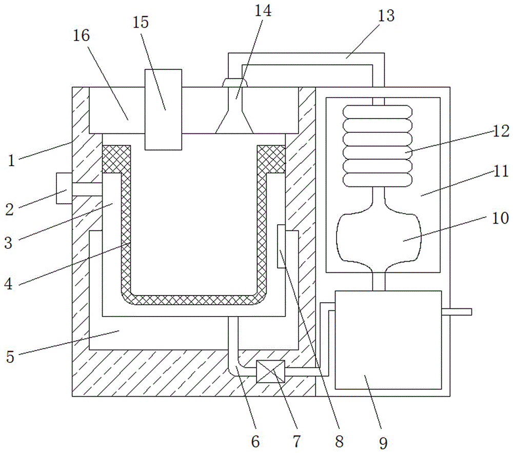 一種超聲波煎藥機(jī)